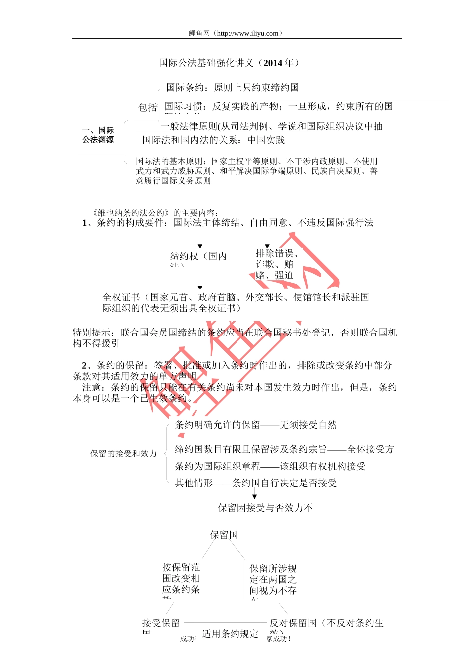2014年指南针系统强化班国际公法-杨帆讲义_第1页