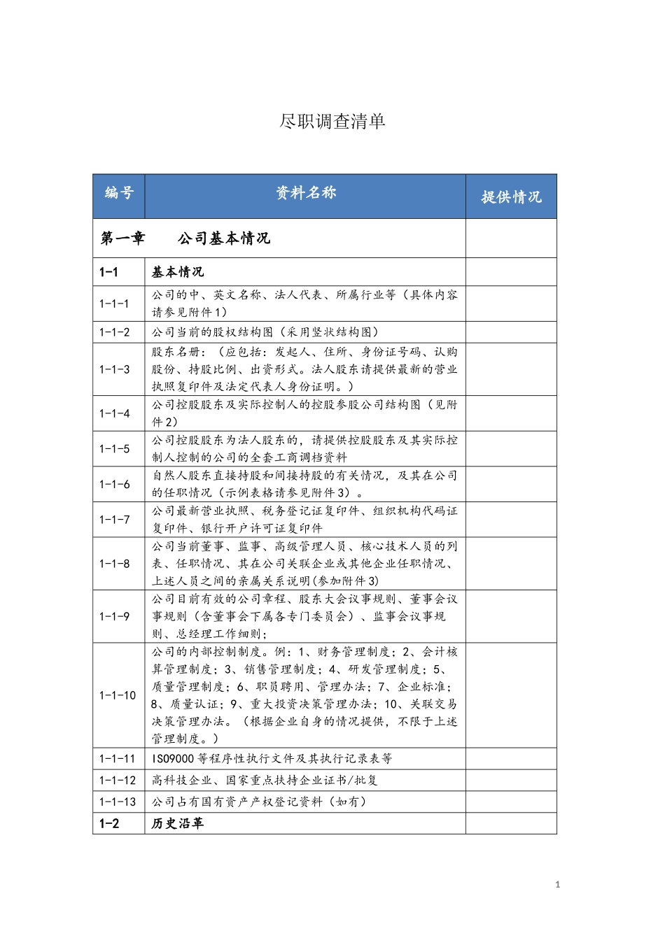 2016最全尽职调查清单_第1页
