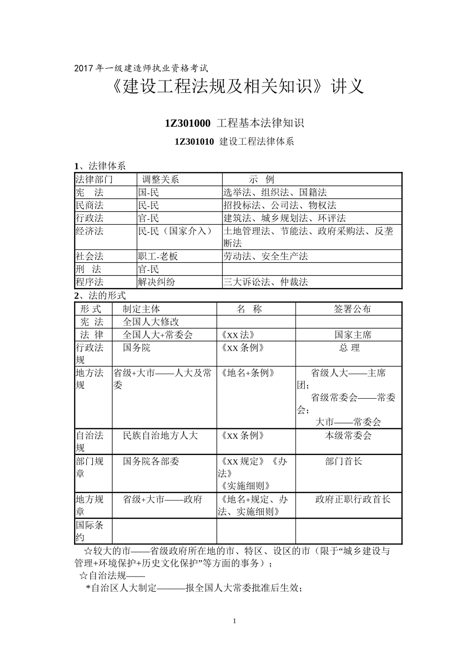 2017年一建法规讲义_第1页