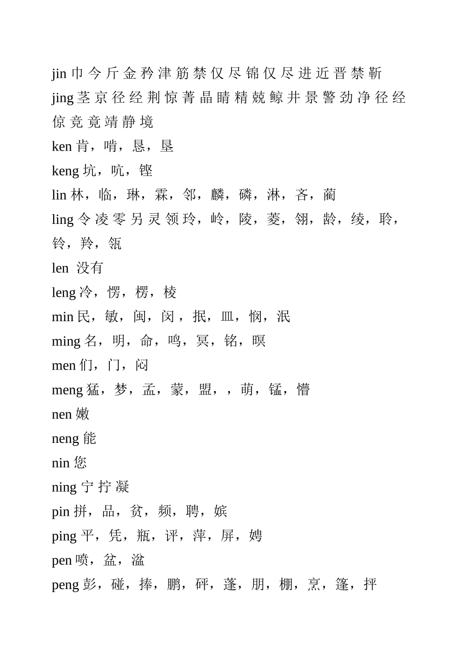 2022年医学专题—最全版小学生前后鼻音常见字列表_第2页
