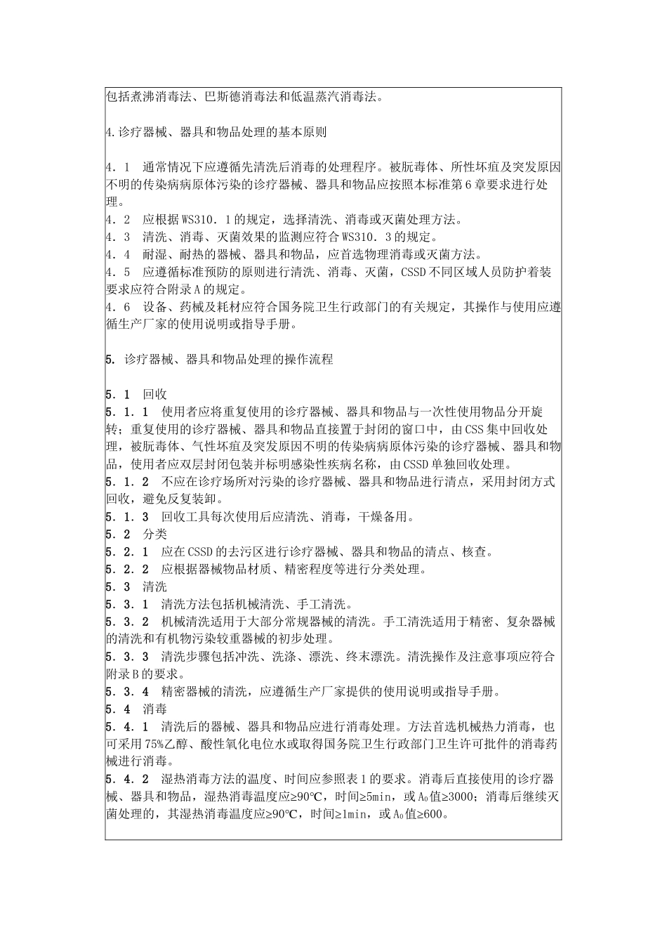 2022年医学专题—最新XX人民医院清洗消毒及灭菌技术操作规范_第3页
