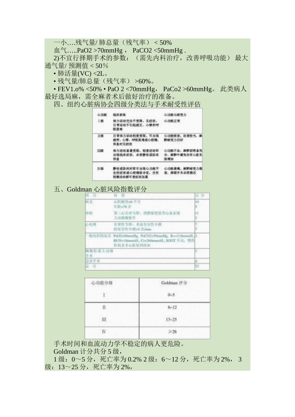 2022年医学专题—最新常用心脏病人术前风险评估表_第2页