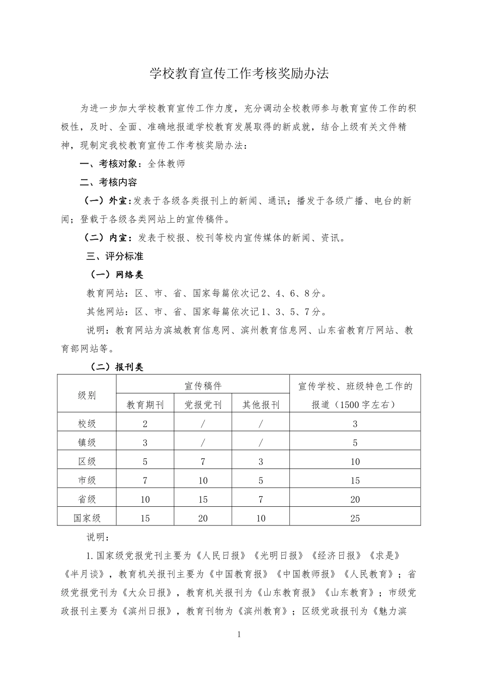 20150312学校宣传考核奖励办法_第1页