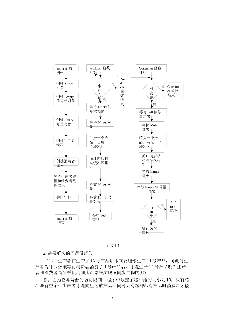 2011061324张耀(第五讲-进程的同步)资料_第3页