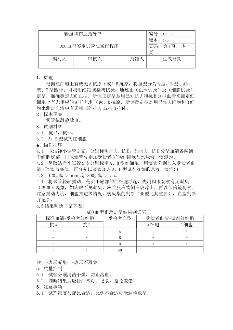 ABO血型鉴定试管法操作程序110503_第1页
