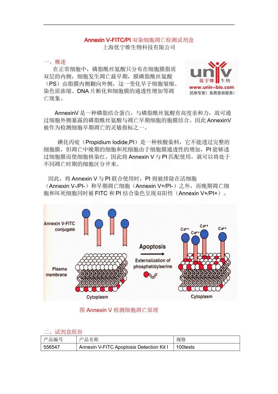Annexin-V-FITCPI细胞凋亡检测试剂盒_第1页