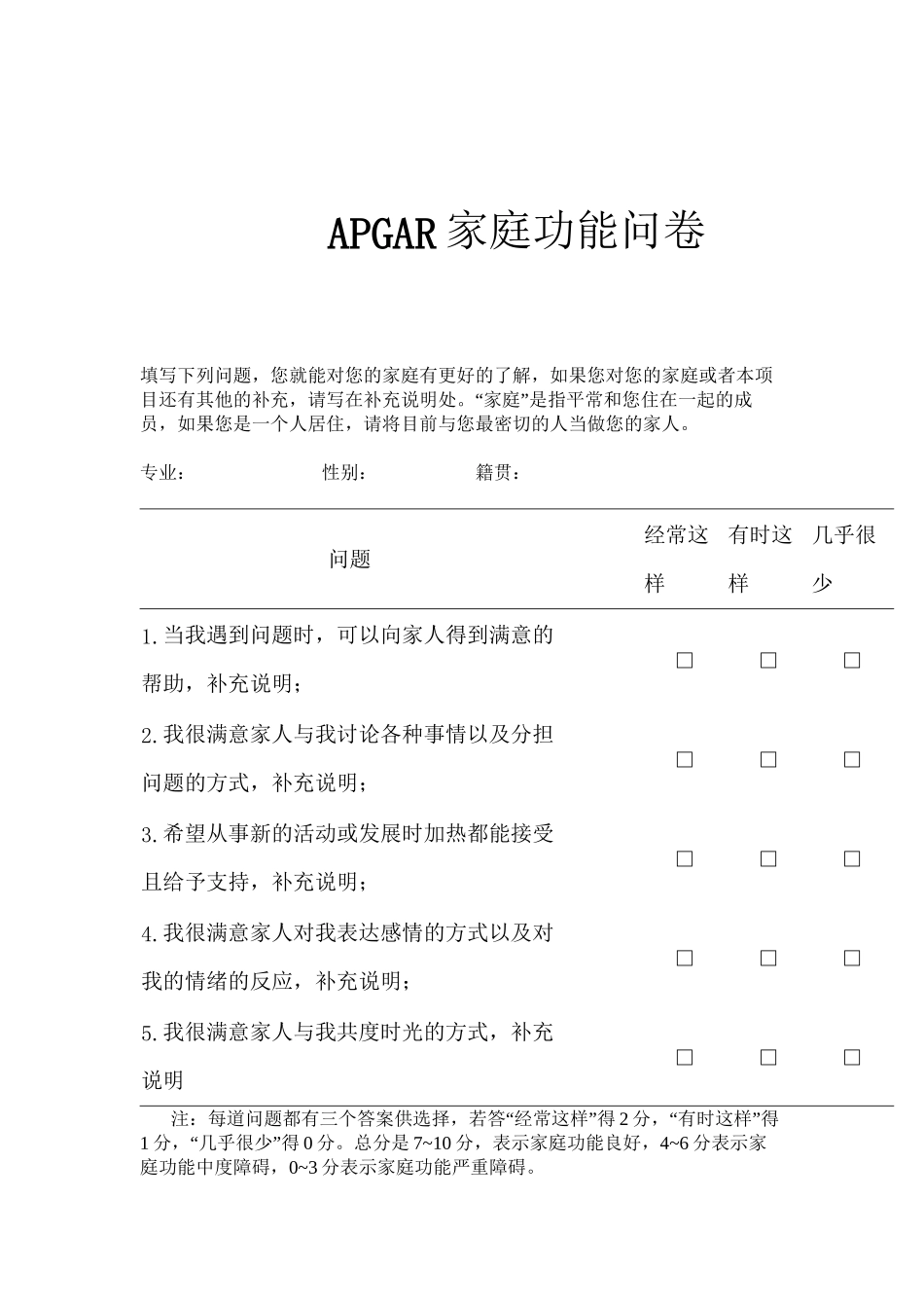 APGAR家庭功能问卷_第1页