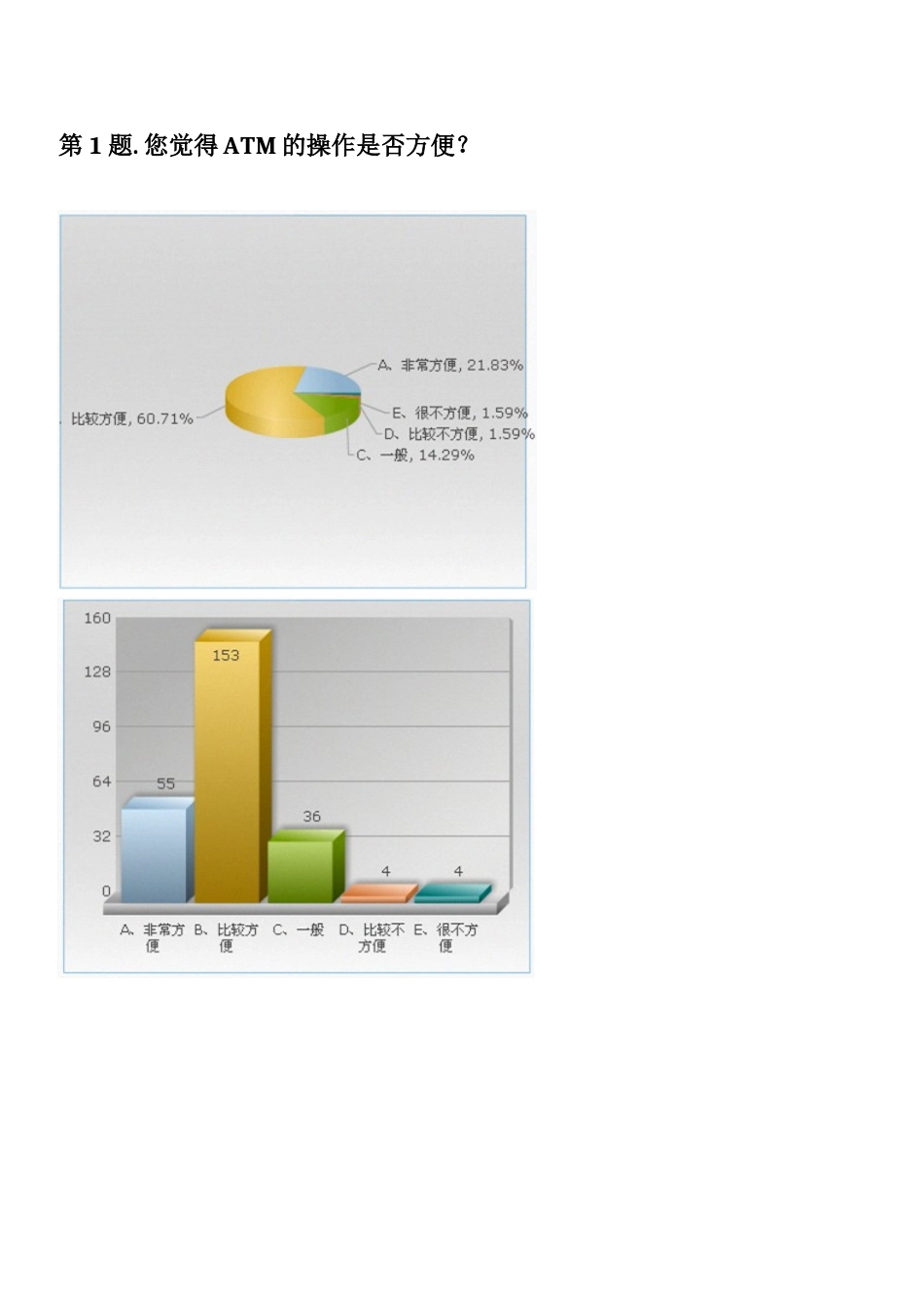 ATM消费者调查_第2页