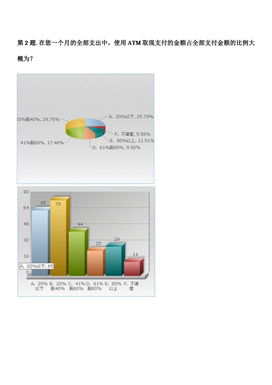 ATM消费者调查_第3页