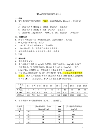 BCA蛋白浓度测定-酶标仪法