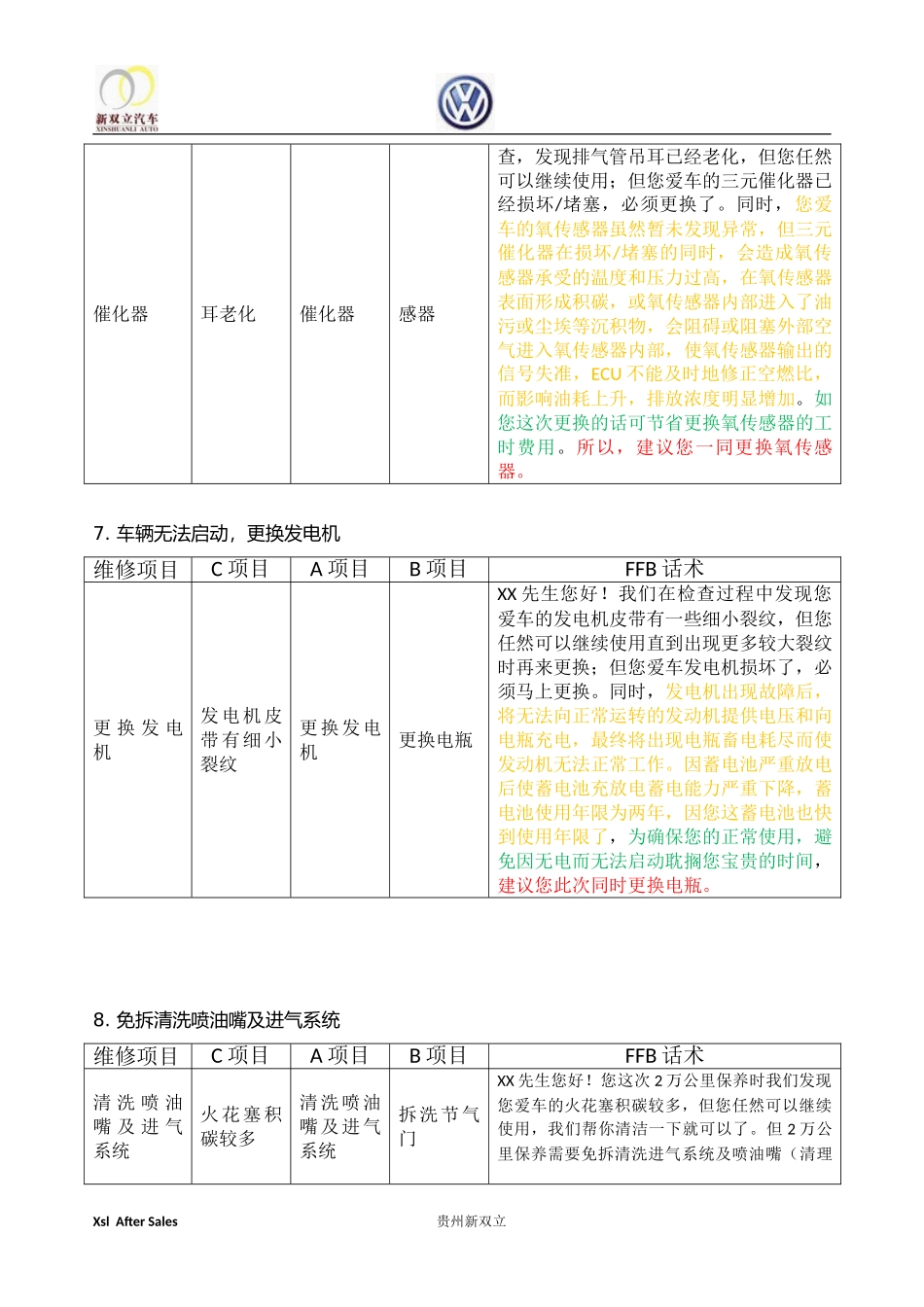 C-A-B话术(2)_第3页