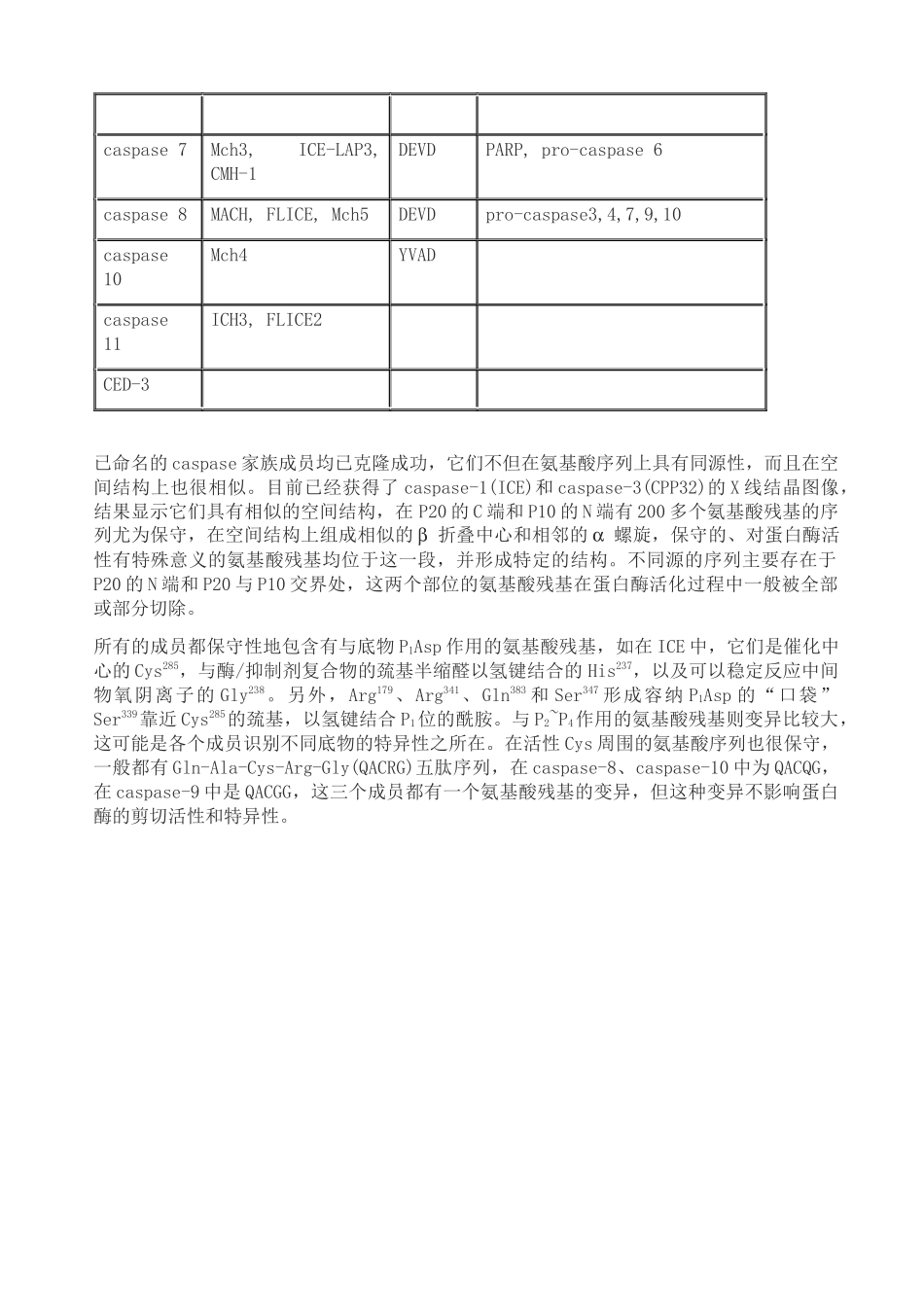 caspase家族及在细胞凋亡中的作用_第2页