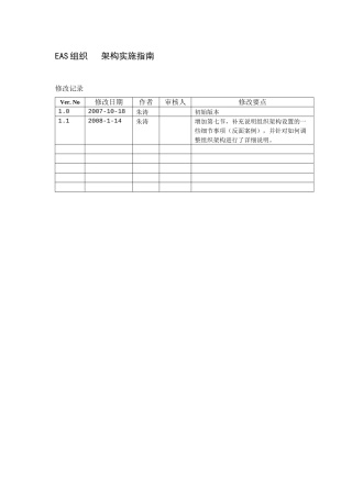 EAS组织架构实施指南