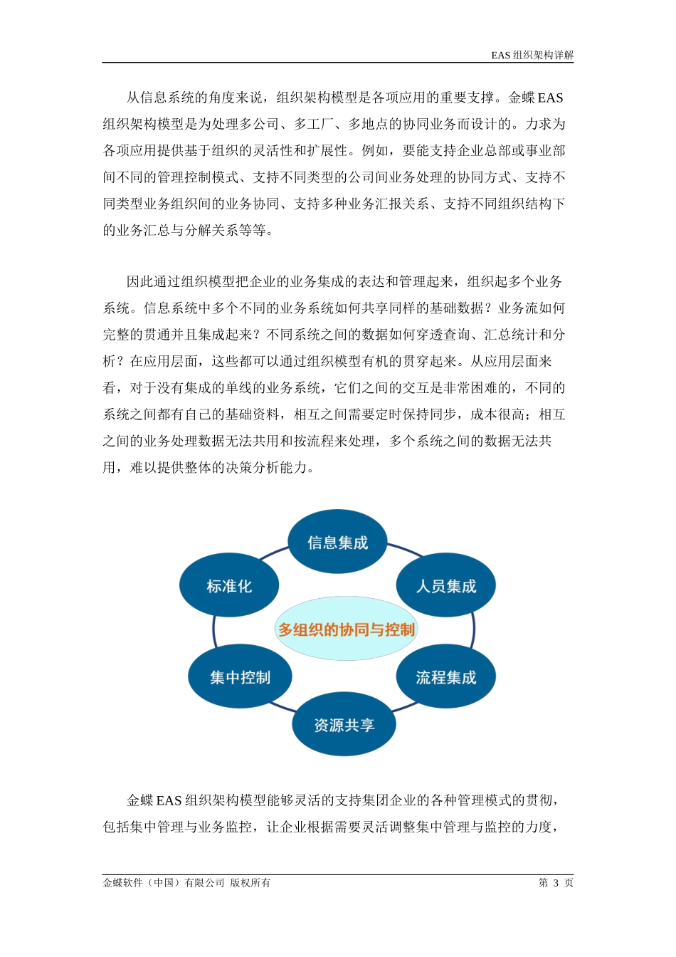 EAS组织架构详解_第3页
