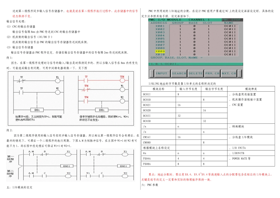 FANUC-PMC讲义_第3页