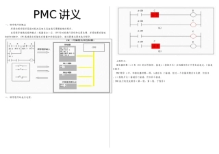 FANUC-PMC讲义