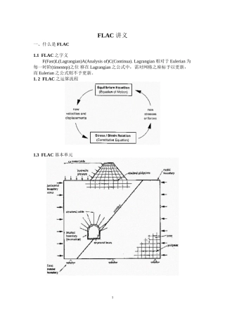 FLAC-讲义(含地下水的边坡例子)