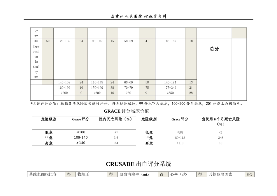 Grace评分系统和Crusade出血评分系统_第2页