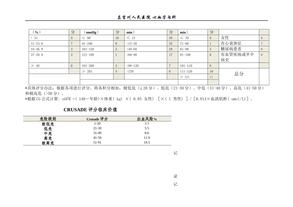 Grace评分系统和Crusade出血评分系统_第3页