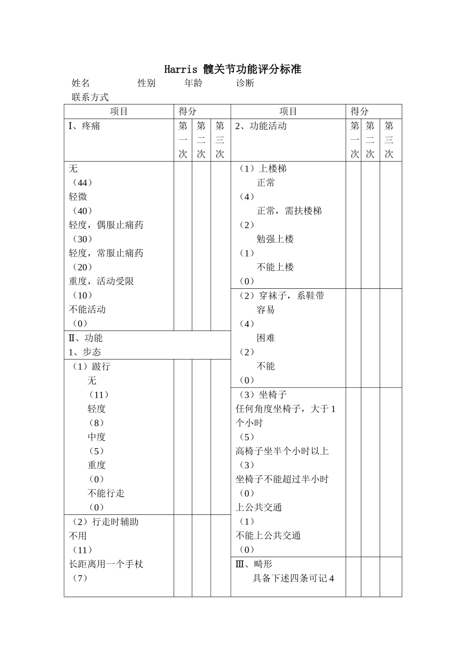 Harris-髋关节功能评分标准_第1页