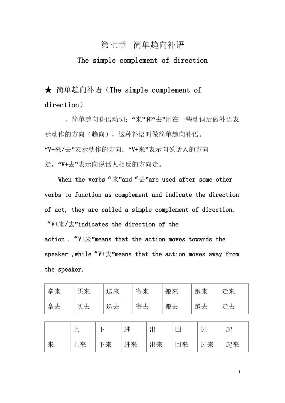 HSK4级语法讲练七-简单趋向补语_第1页