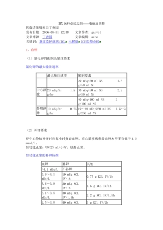 ICU医师必读之四——电解质调整