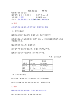 ICU医师必读之一——镇静镇痛