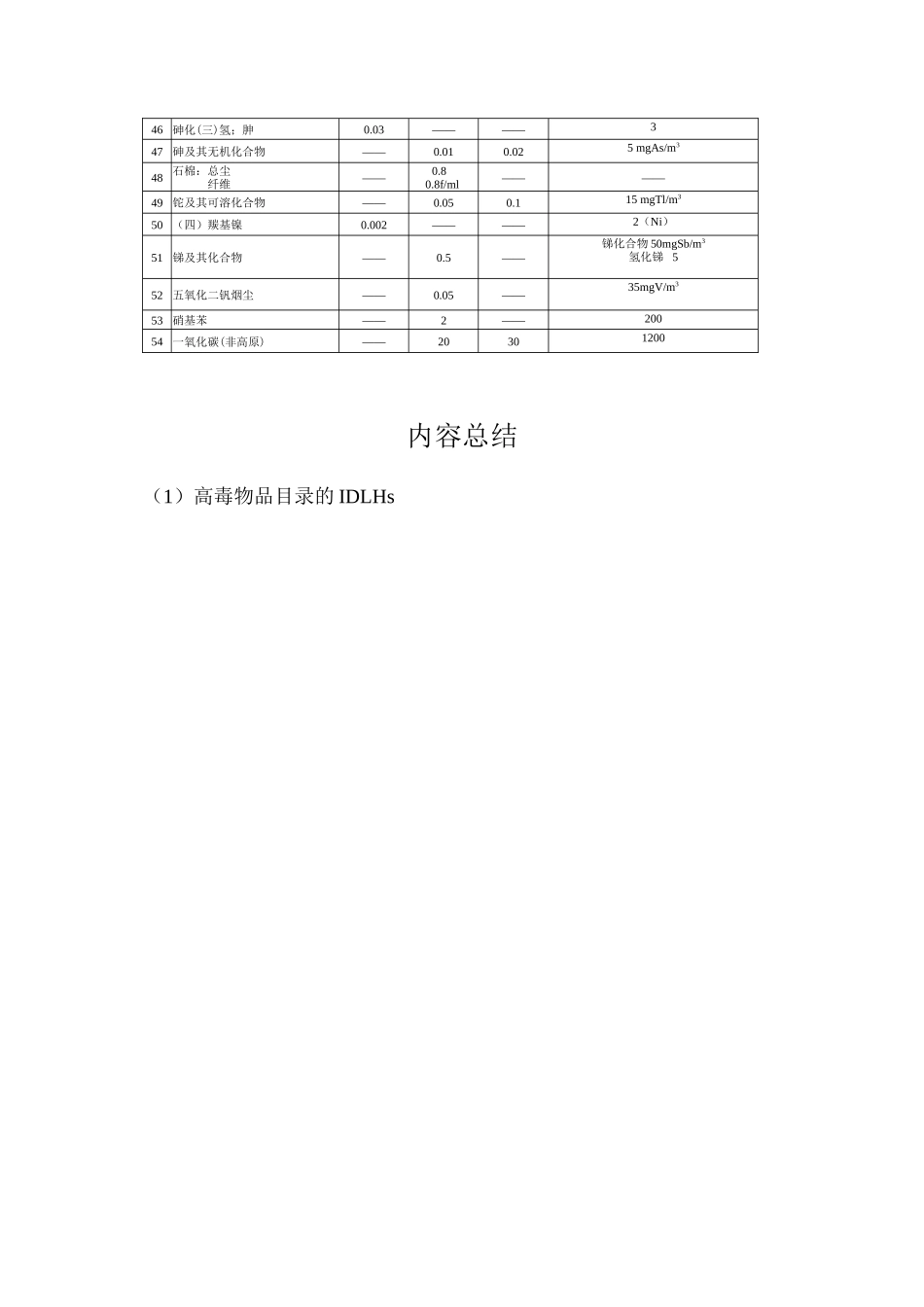 IDLH---高毒物品目录的IDLHs_第2页