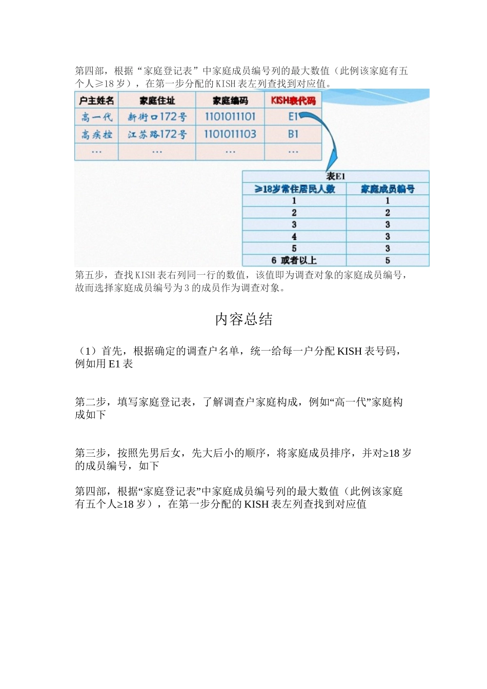 KISH确定调查对象的方法_第2页