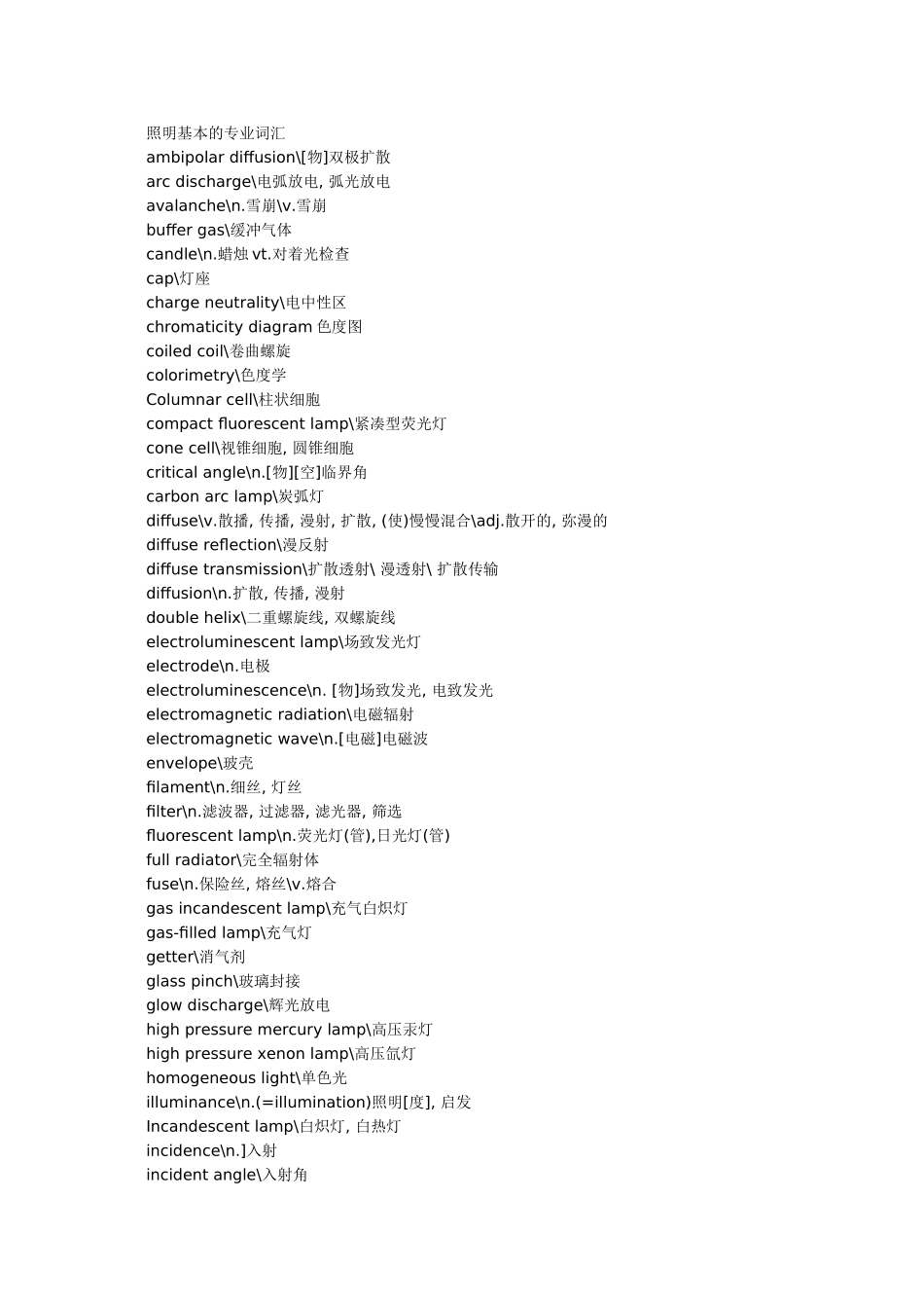 LED常用术语.._第1页