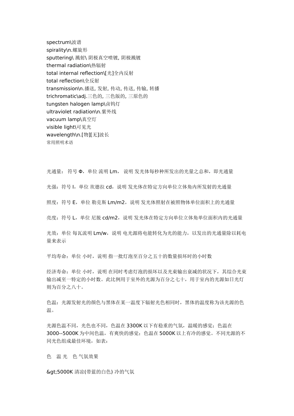 LED常用术语.._第3页