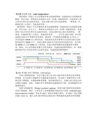LED各种专业术语解释