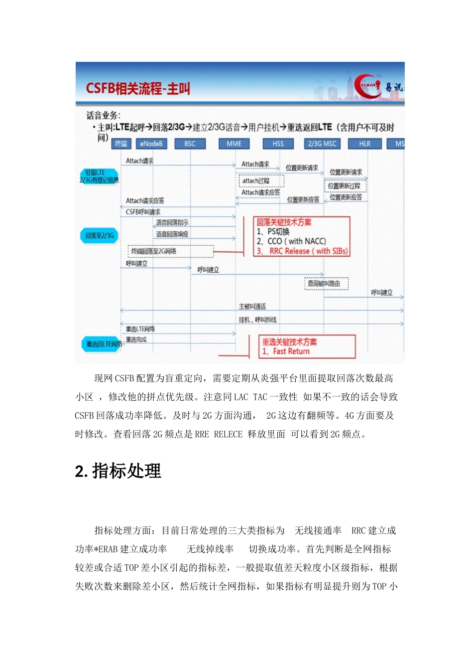 LTE中高级人员面试问答_第2页