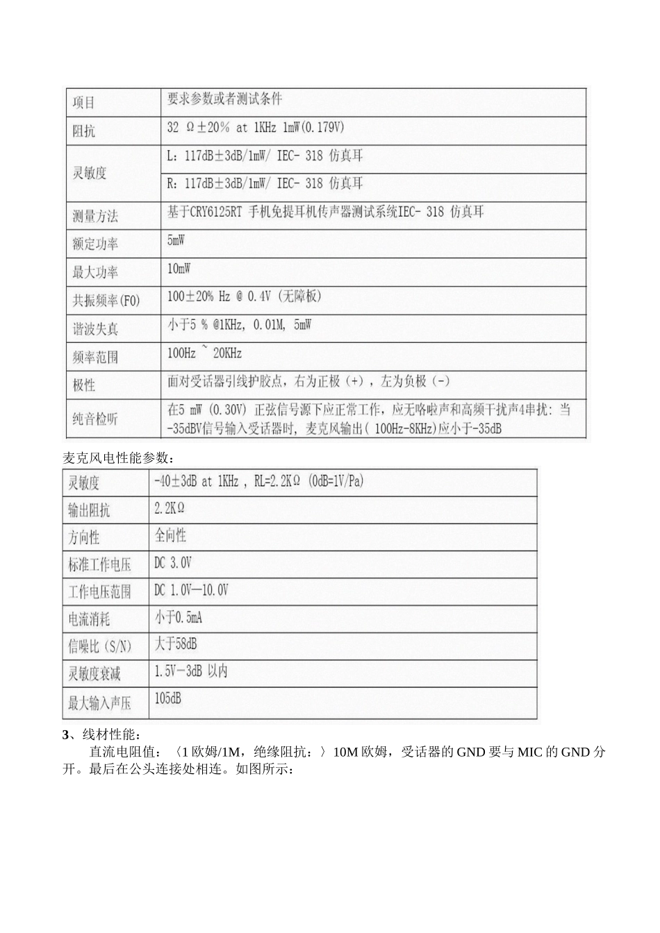 Mini-5-Pin-USB以及圆孔耳机-标准接法_第3页