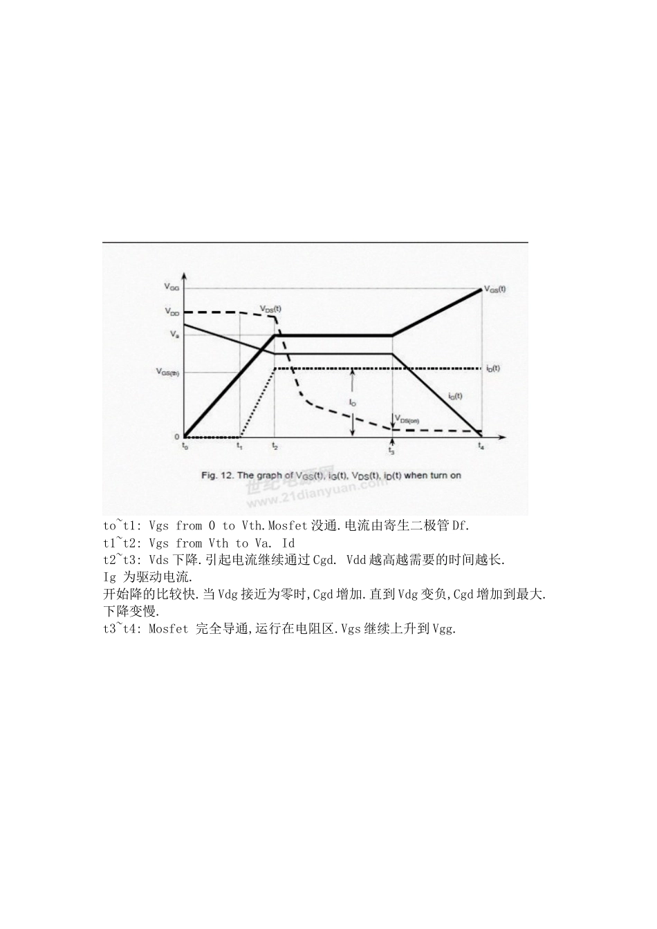 MOS管的米勒效应-讲的很详细_第3页