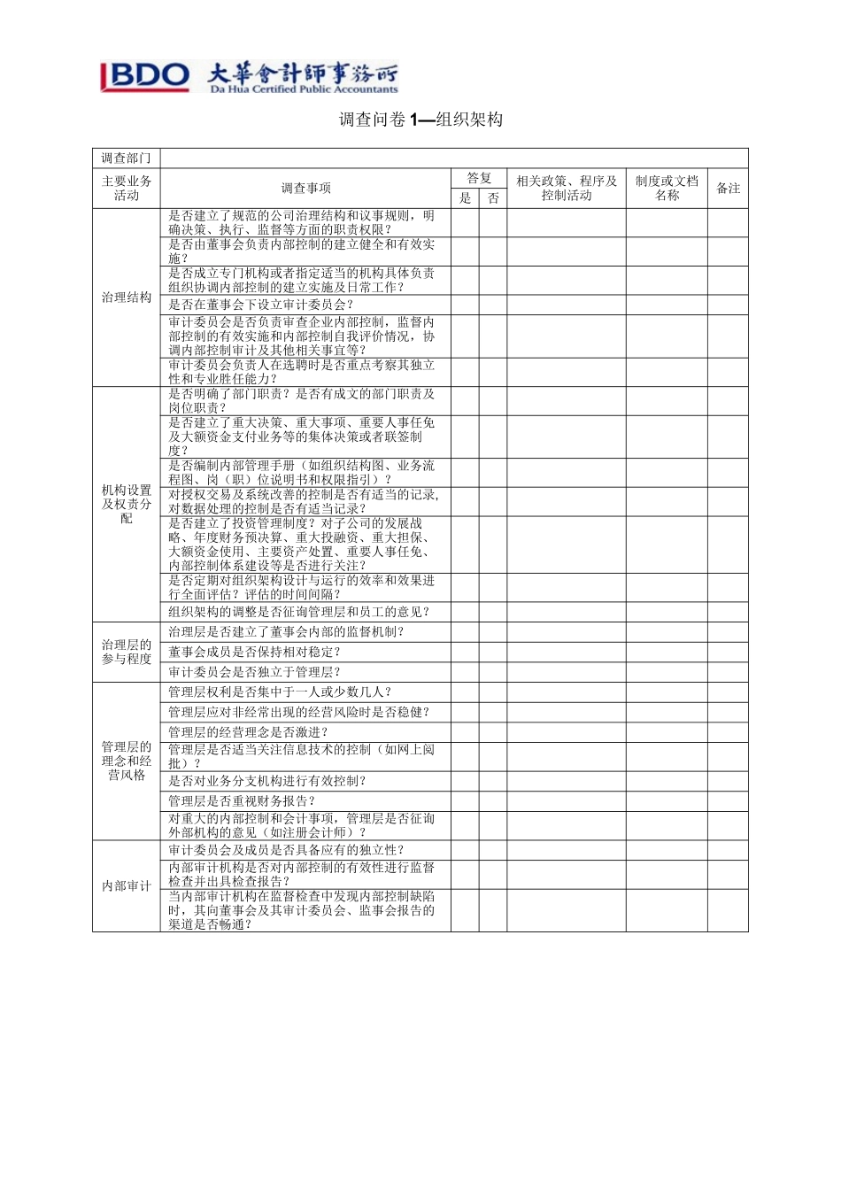 NK-HE内部控制审计调查问卷_第2页