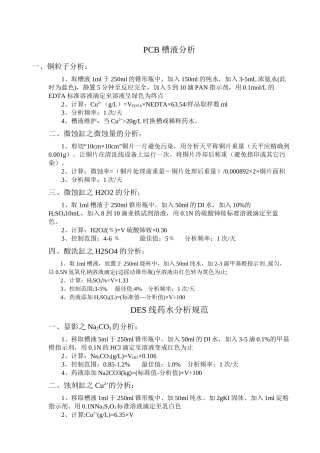 PCB药水分析方法