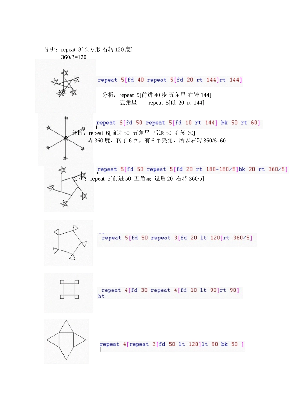pclogo讲义_第2页