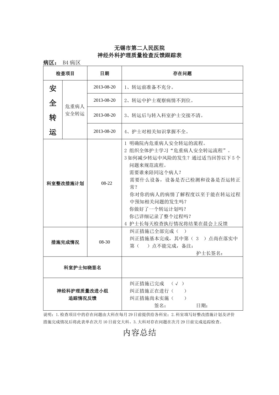 PDCA.病人安全转运_第2页