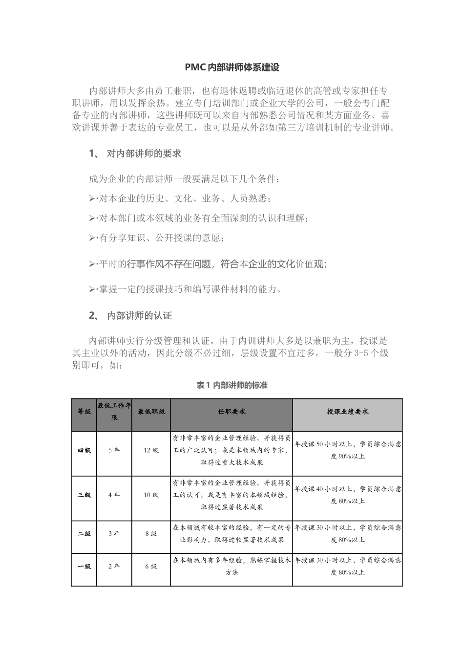 PMC内部讲师体系建设_第1页