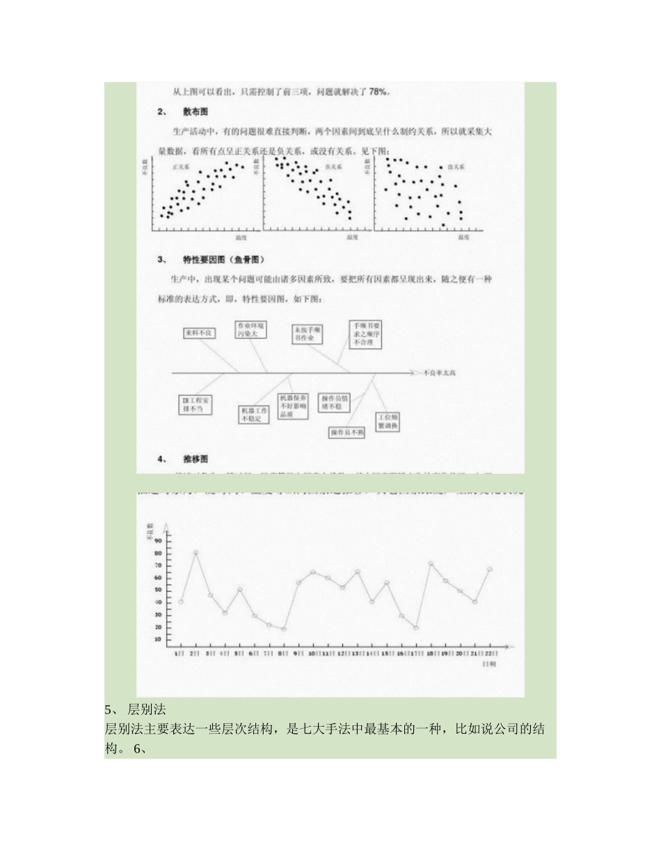 QC七手法及术语(品质统计手法)最全._第2页