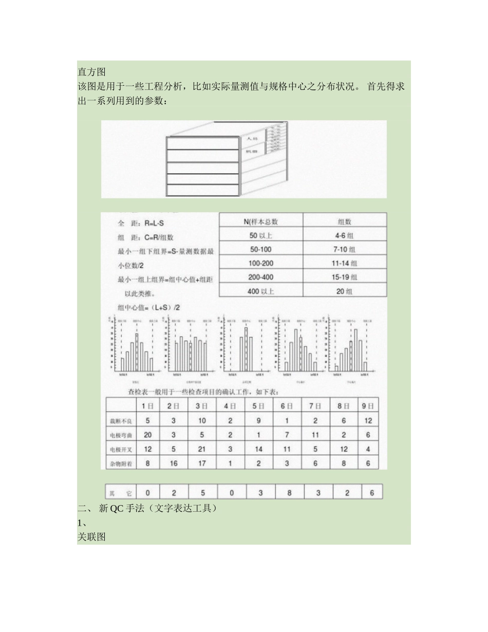 QC七手法及术语(品质统计手法)最全._第3页