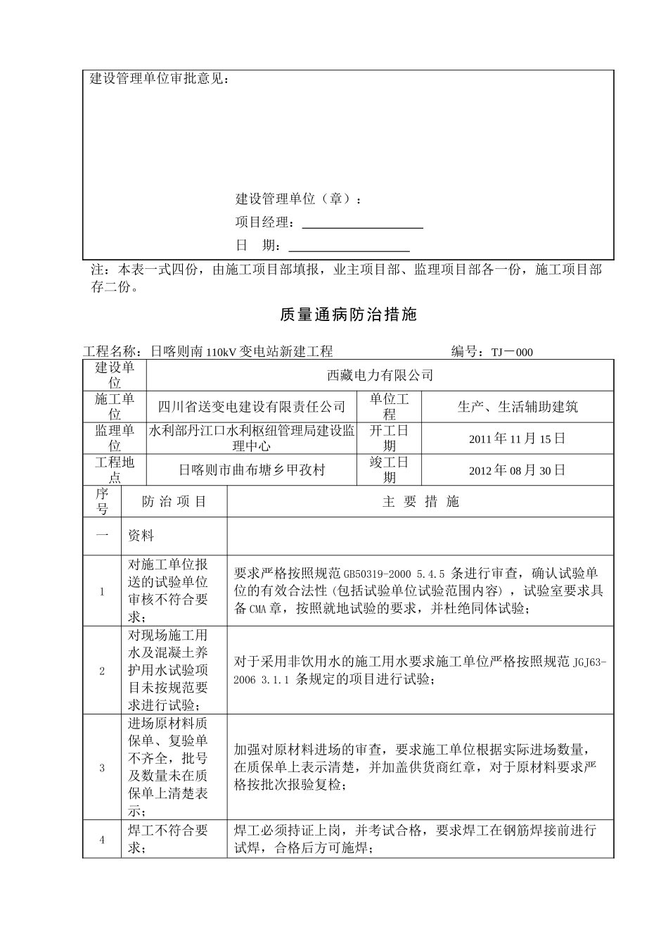 SZLB2-质量通病防治措施报审表(变电土建)_第2页