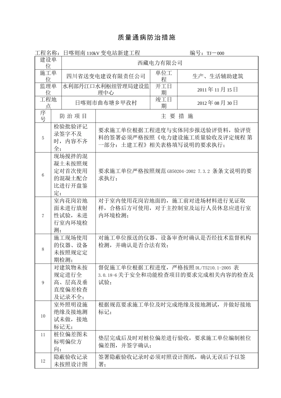 SZLB2-质量通病防治措施报审表(变电土建)_第3页