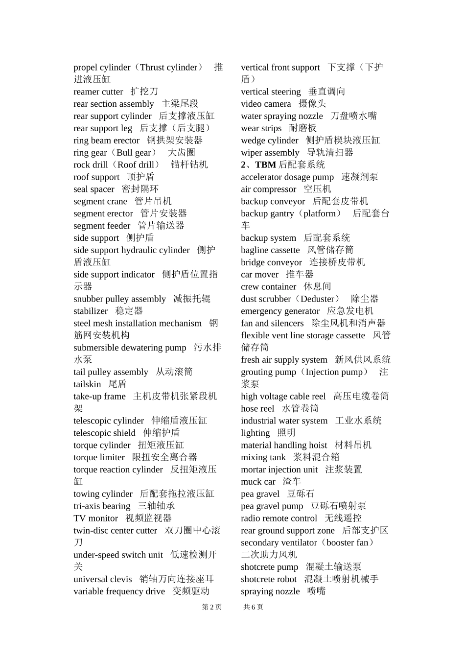 TBM专业术语英汉对照1_第2页