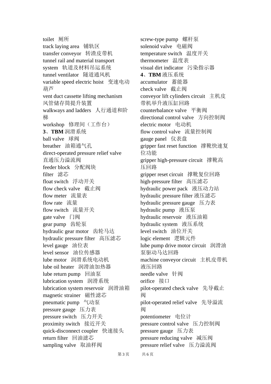 TBM专业术语英汉对照1_第3页