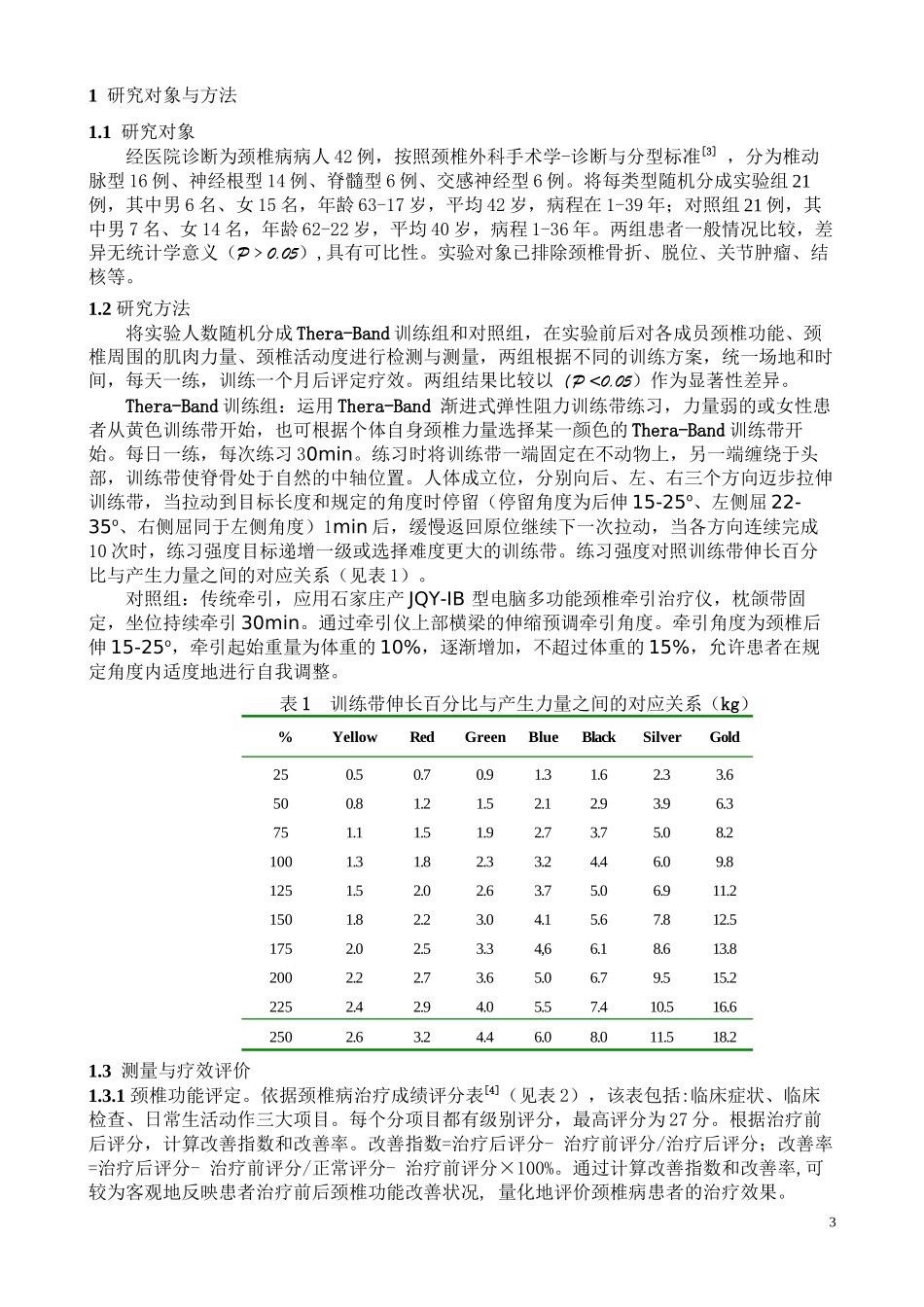 Thera-Band抗阻训练带对颈椎周围肌肉病变康复研究_第3页