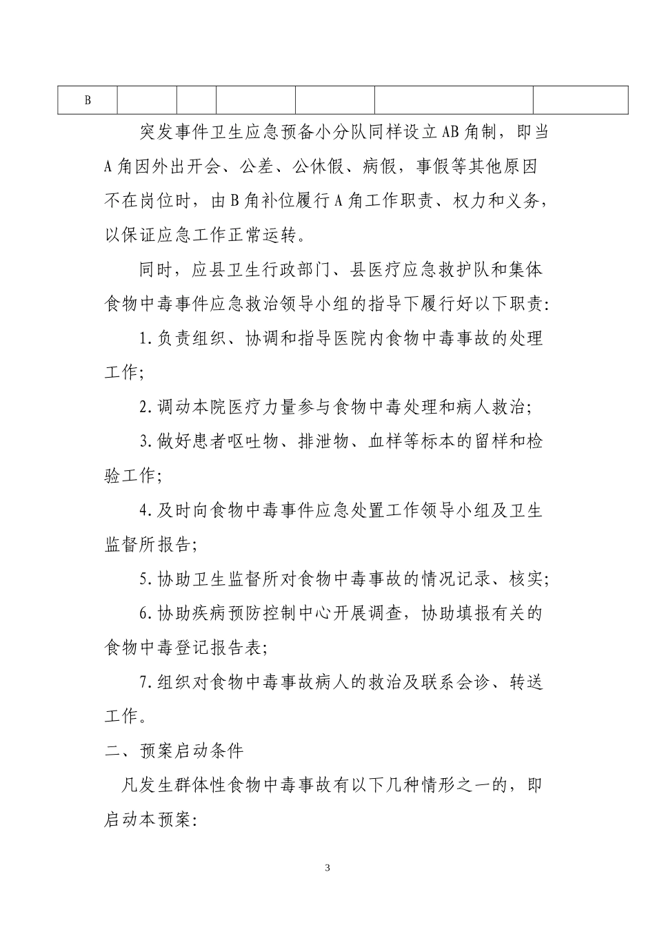 XXXXX医院突发集体中毒事件应急预案_第3页