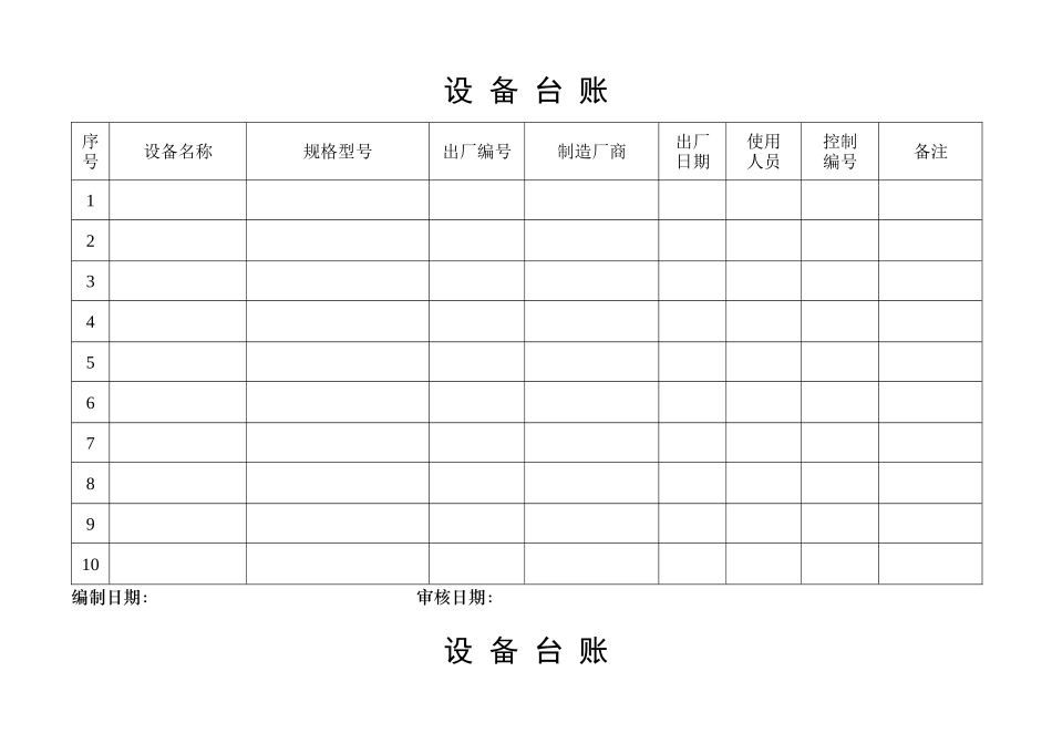 xxx大药房设备设施档案表格_第2页