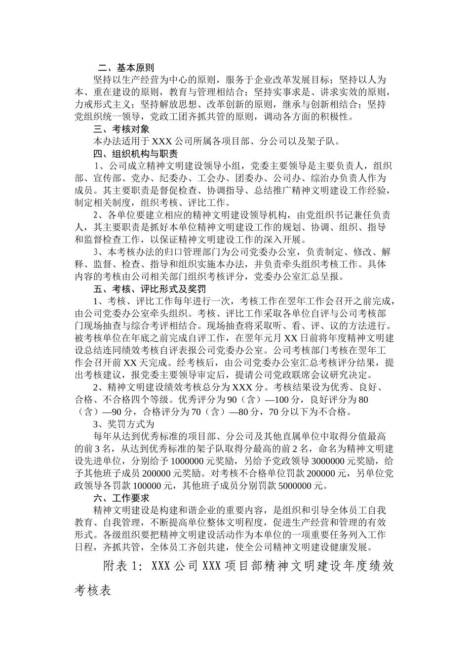 xxx公司精神文明建设绩效考核办法_第2页